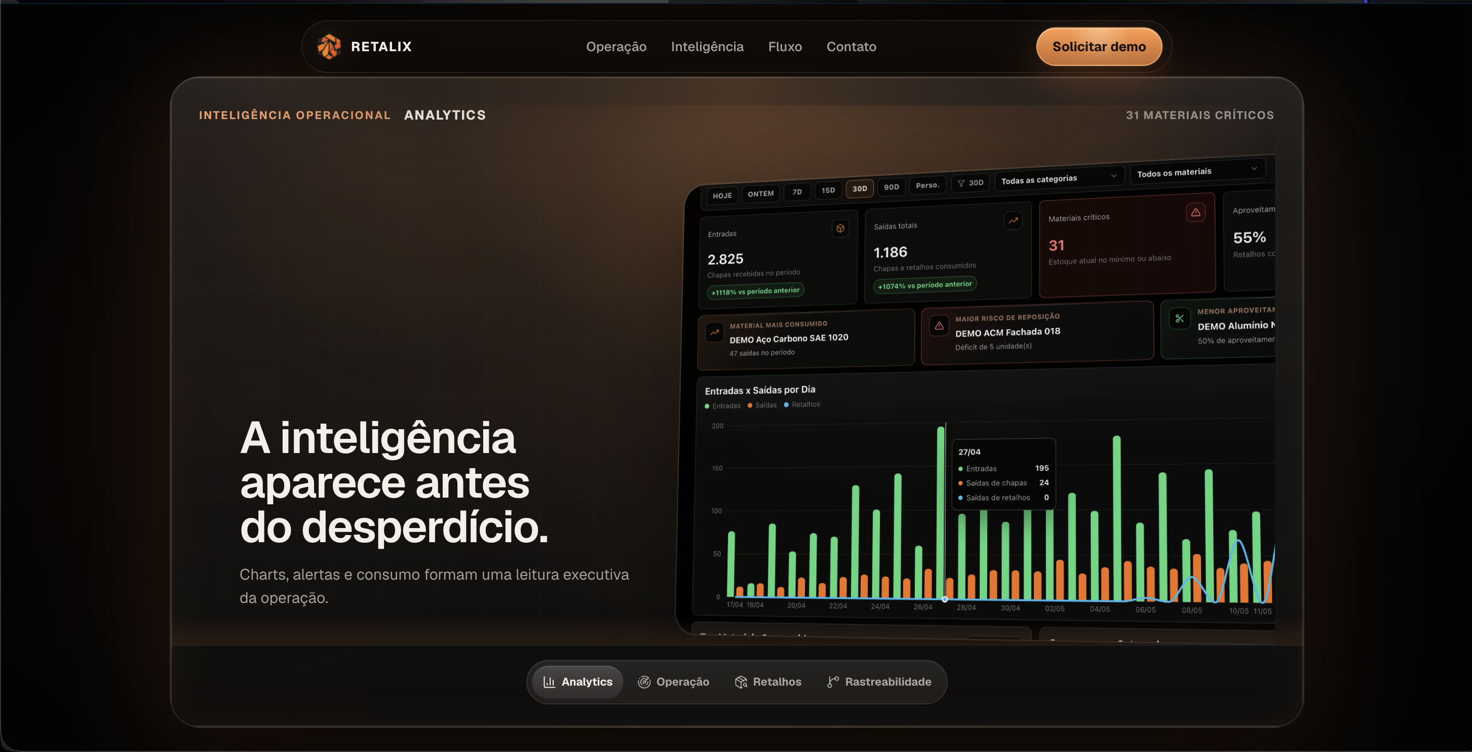 Retalix